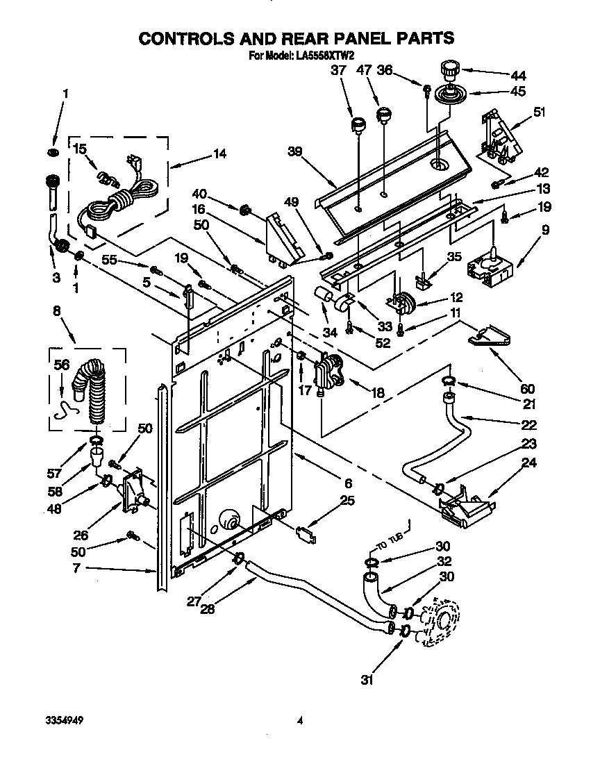 Controls and rear panel