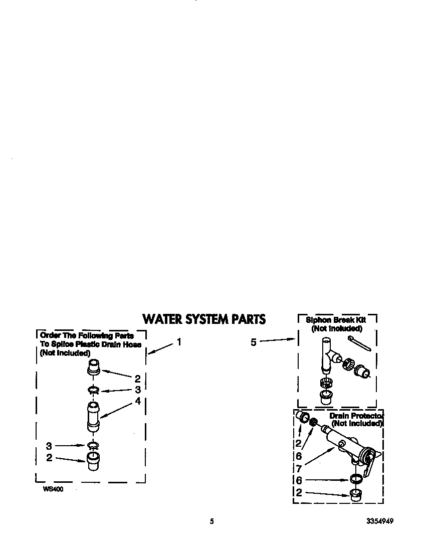 WATER SYSTEM