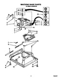 Machine base
