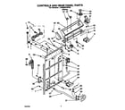 Whirlpool LA8860XWQ0 controls and rear panel diagram