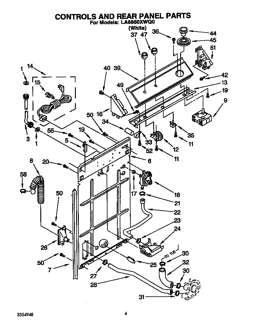 Controls and rear panel