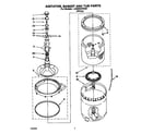 Whirlpool LA8860XWQ0 agitator, basket and tub diagram