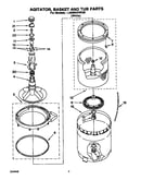 Agitator, basket and tub