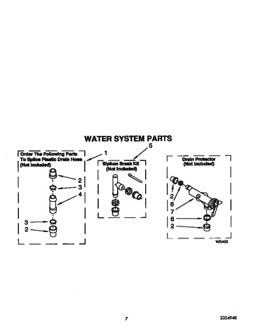 Water system