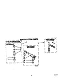 Water system