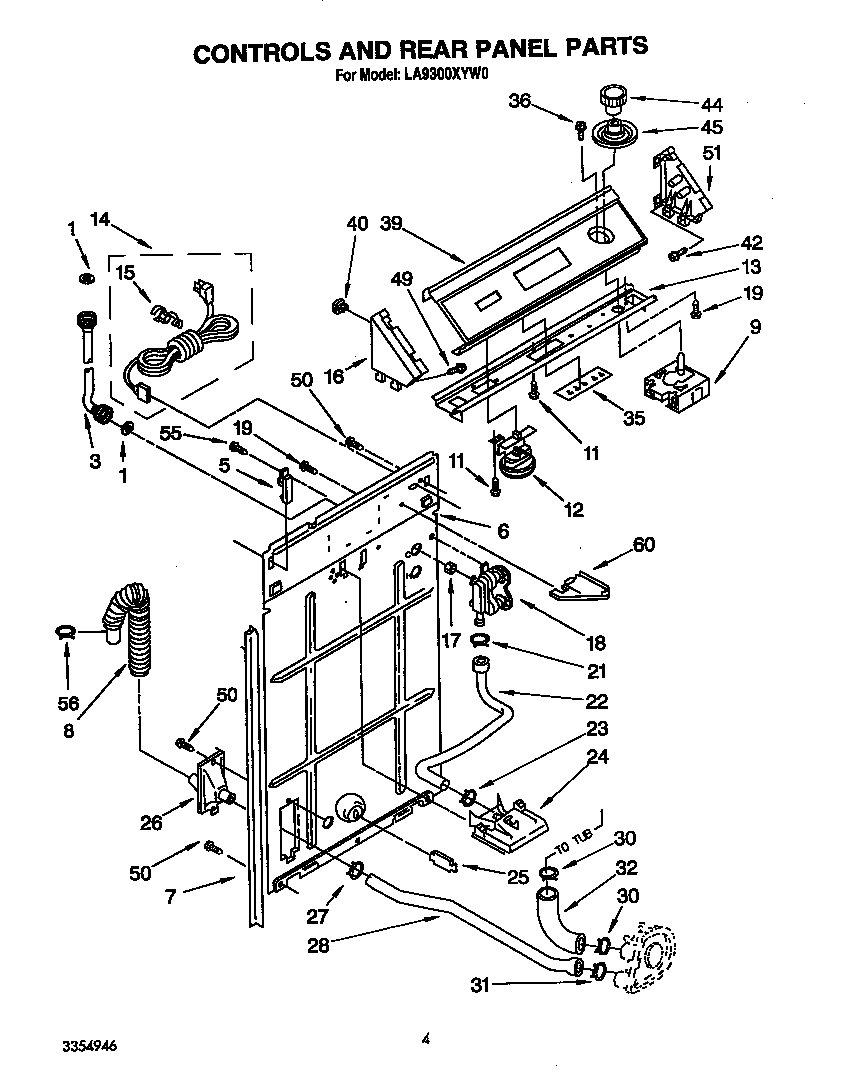 Controls and rear panel