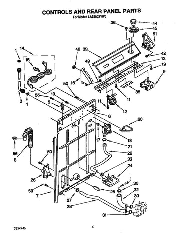 Controls and rear panel
