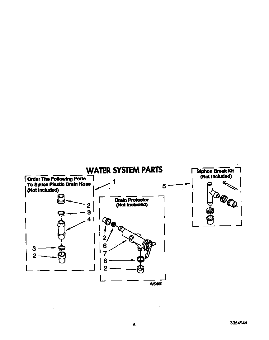 WATER SYSTEM