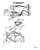 Machine base