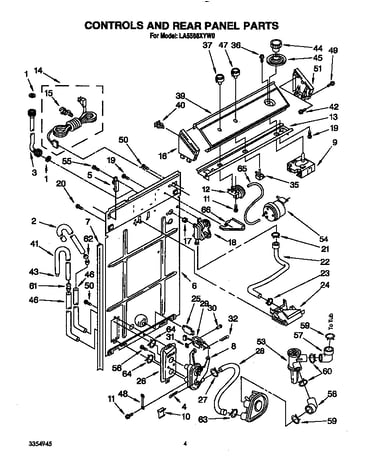 Controls and rear panel