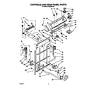 Whirlpool LA5525XTW0 controls and rear panel diagram