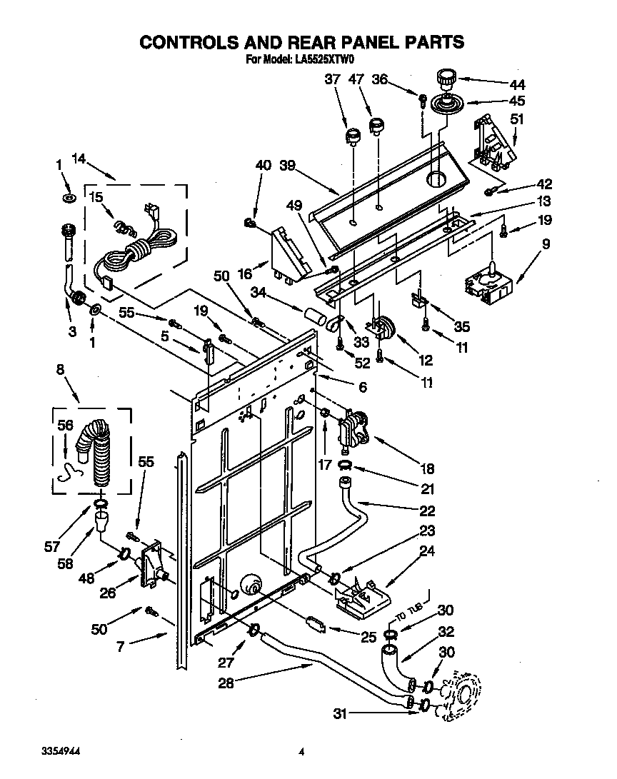 Controls and rear panel