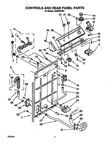 Controls and rear panel