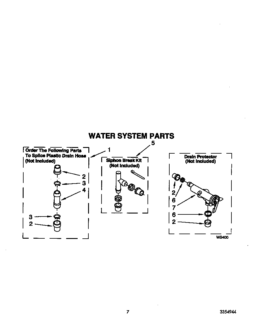 WATER SYSTEM