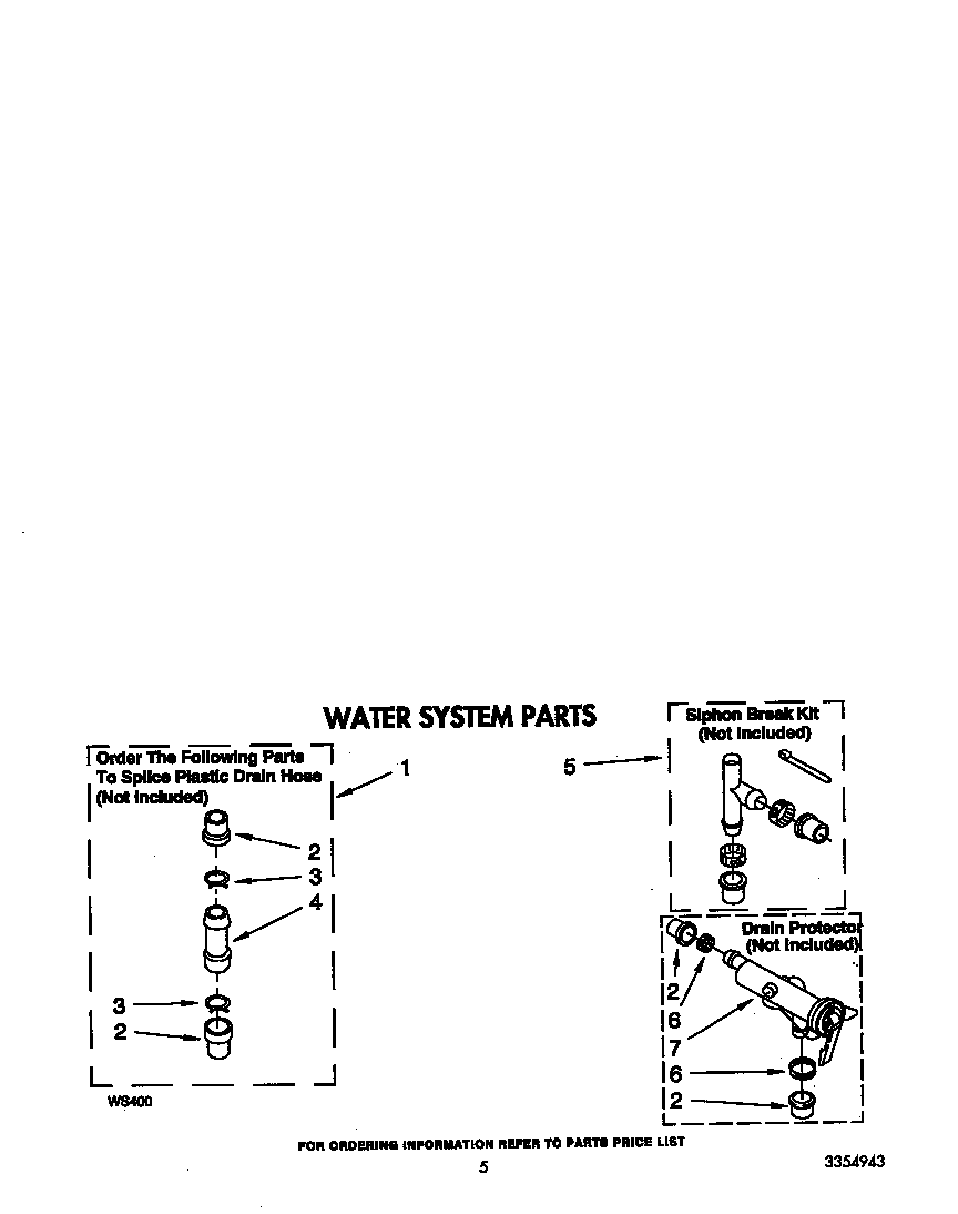 Water system