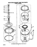 Agitator, basket and tub
