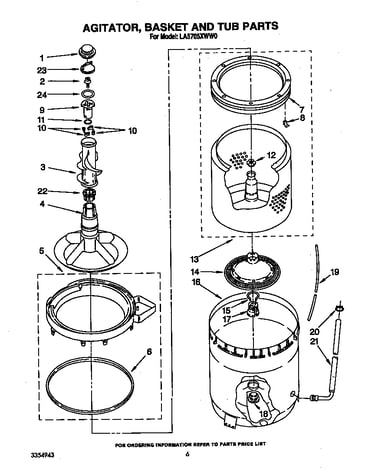 Agitator, basket and tub