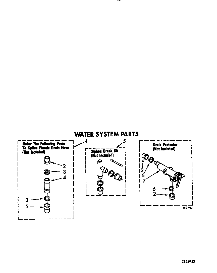 Water system