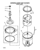 Agitator, basket and tub