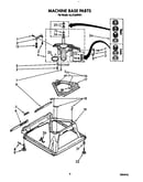 Machine base