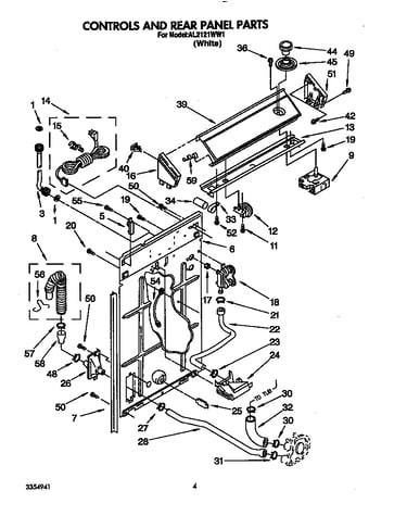 Controls and rear panel