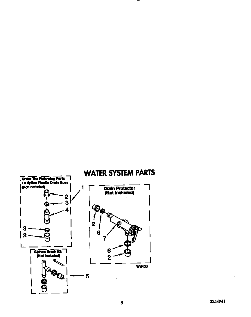 WATER SYSTEM