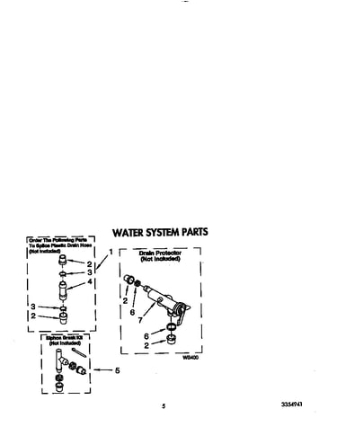Water system