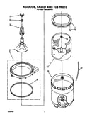 Agitator, basket and tub