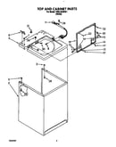 Top and cabinet