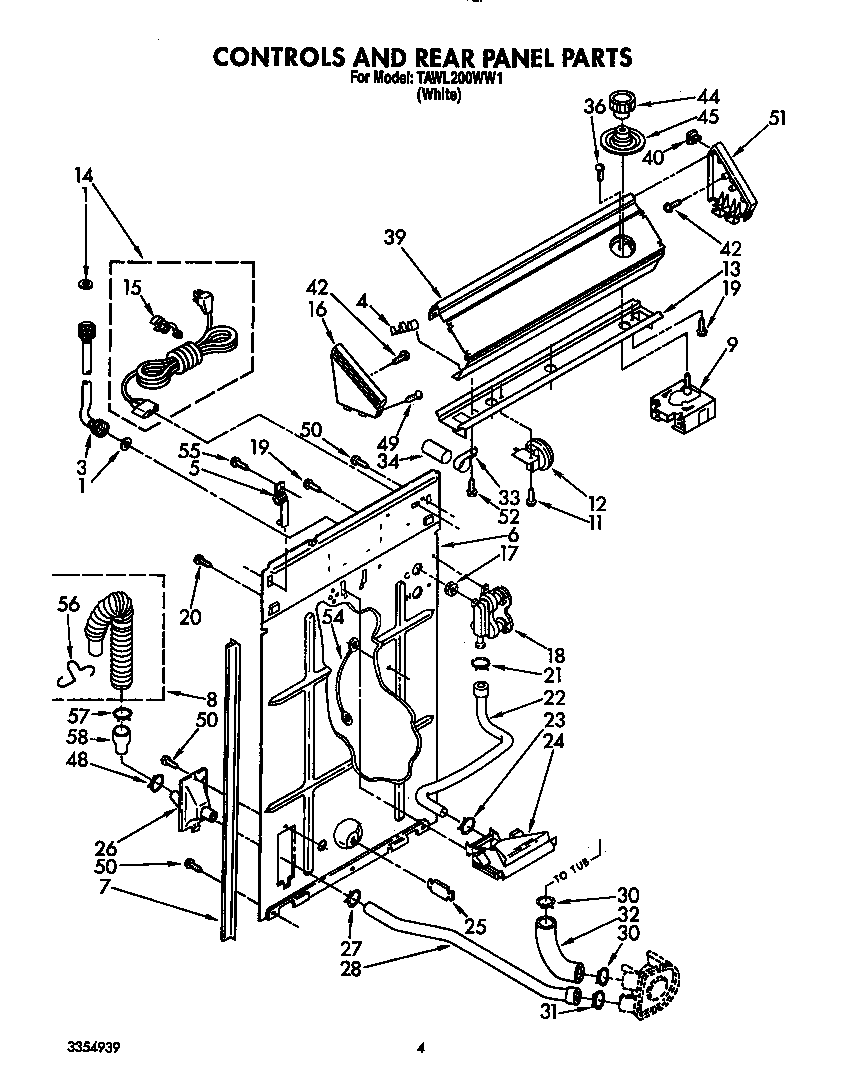 Controls and rear panel