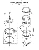 Agitator, basket and tub