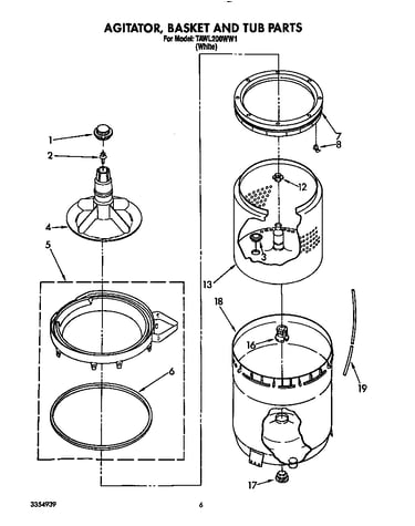 Agitator, basket and tub