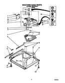 Machine base