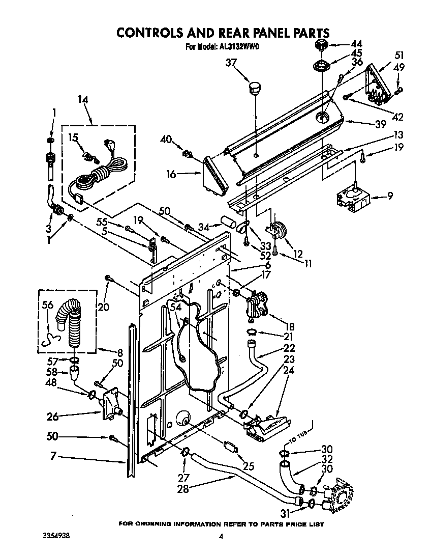 Controls and rear panel