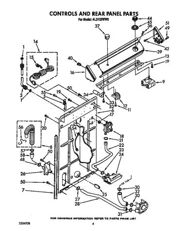 Controls and rear panel