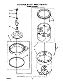 Agitator, basket and tub