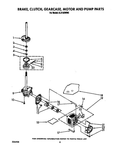 Brake, clutch, gearcase, motor and pump