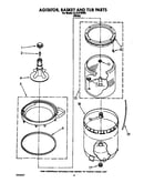 Agitator, basket and tub