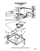 Machine base