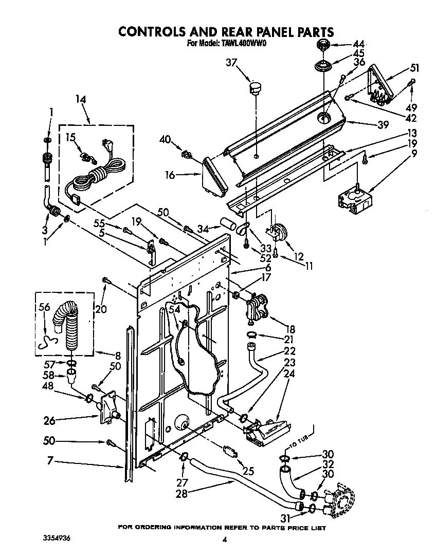 CONTROLS AND REAR PANEL