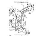 Estate TAWL400WW0 controls and rear panel diagram