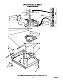 Machine base