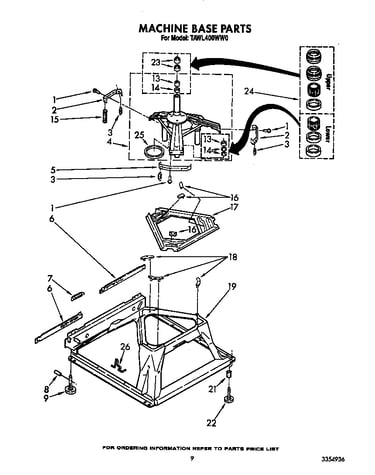 Machine base