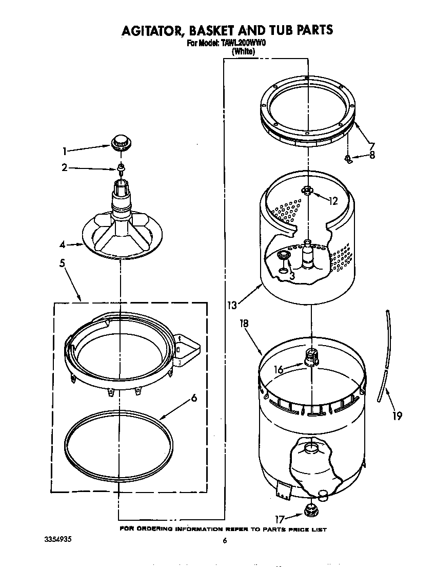 Agitator, basket and tub