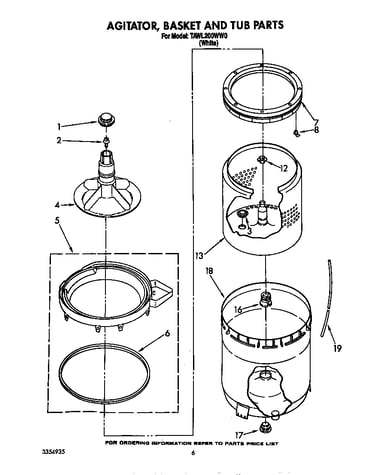 Agitator, basket and tub