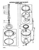 Agitator, basket and tub