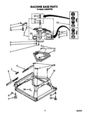 Machine base