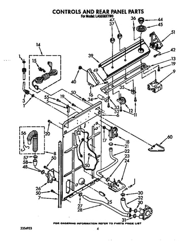 Controls and rear panel