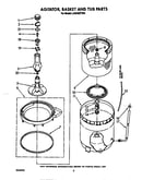 Agitator, basket and tub