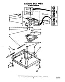 Machine base